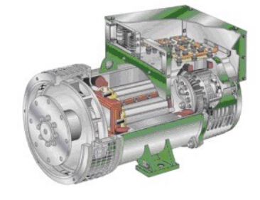 隆回发电机内部结构图 隆回发电机内部结构图